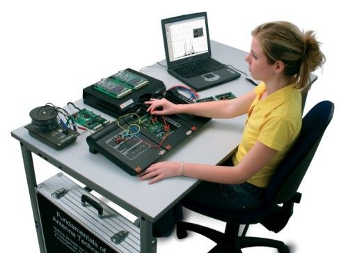 UniTrain-I-Kurse Hochfrequenztechnik