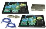 MCLS-Erweiterungen Ethernet