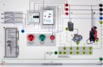 Spezielle Anwendungen fordern besondere Netzsysteme