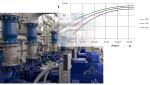 Energiesparende Antriebe in der Ausbildung und im Studium