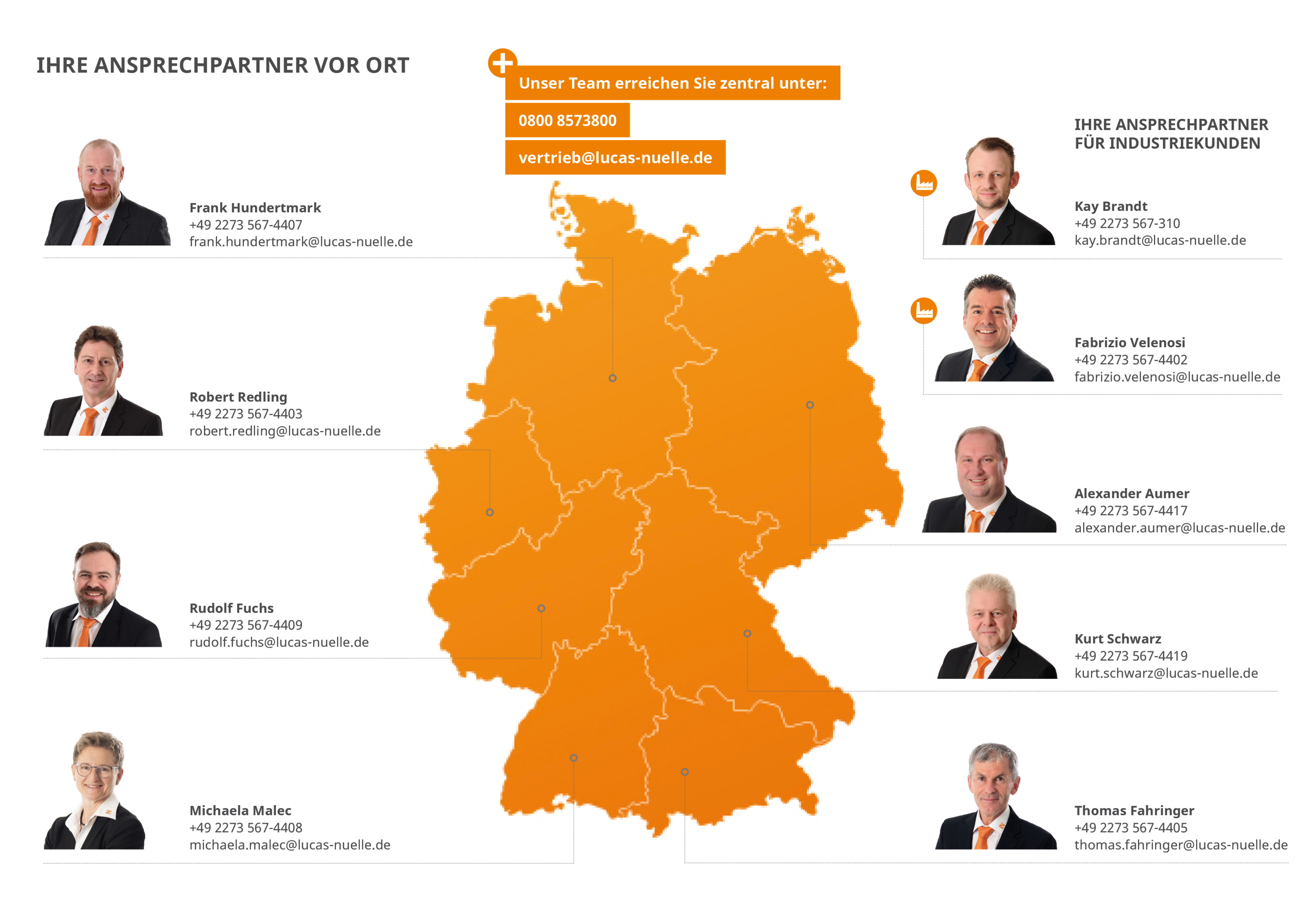 Ihre Ansprechpartner vor Ort