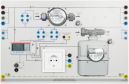 Smart Metering Gas-, Wasser-, Stromverbrauchserfassung