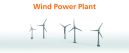 Display zur Ausstattung Windkraftanlage