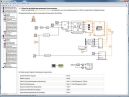 Interactive Lab Assistant: Servoantriebe mit MATLAB -Simulink
