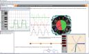 Interactive Lab Assistant: Servomotor, elektronisch kommutierter Motor 1 kW