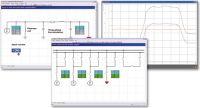 Software SCADA for Power Engineering Lab