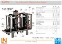 QuickChart IMS 20 Mechatronisches Subsystem Geführte Montage