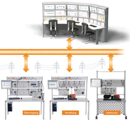 ESG 1 SMART GRID