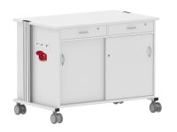 Mobile Demonstrationswagen (Demo-Wagen)
